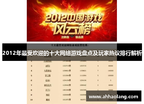 2012年最受欢迎的十大网络游戏盘点及玩家热议排行解析 2012年最受欢迎的十大网络游戏盘点及玩家热议排行解析